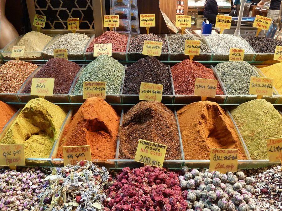 Цены на продукты в Аланье, Турция